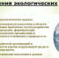 ПАМЯТКА «Экологические проблемы и пути их решения» - Убинский район