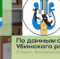 Ежегодно 27 марта отмечают Всемирный день театра - Убинский район