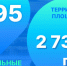 Новые свободные территории для жилищного строительства выявлены в Новосибирской области - Убинский район