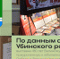6-го мая  в фойе администрации Убинского района сотрудники отдела архивной службы традиционно оформили выставку - Убинский район