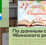 Общероссийский день библиотек - Убинский район