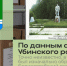 Точно неизвестно, в каком году был изначально образован Борисоглебский сельский Совет. - Убинский район