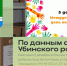 Ежегодно 5 декабря в России отмечается День добровольца (волонтёра), установленный Указом Президента РФ № 572 от 27 ноября 2017 года. - Убинский район
