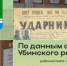 83 года назад, 19 марта 1943 года, районная газета «Ударник» сообщила: - Убинский район